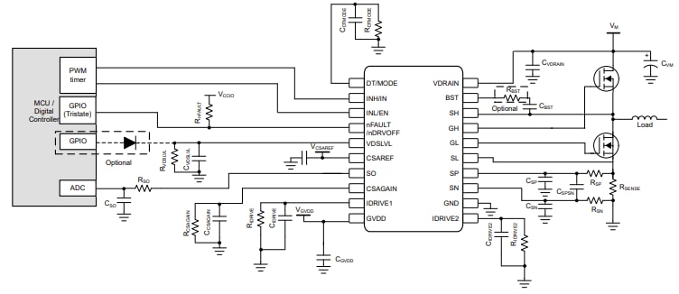 アプリケーション回路図 - Texas Instruments DRV816xハーフブリッジスマートゲートドライバ